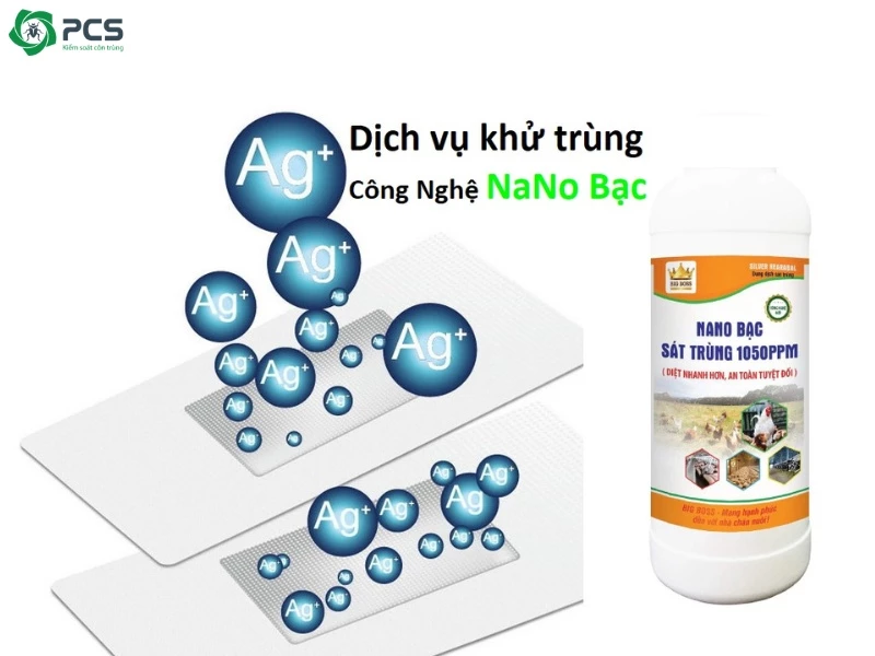 Phun khử khuẩn bằng Nano bạc là gì? [Xem ngay...]